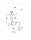 HIGH AVAILABILITY AND LOW CAPACITY THIN PROVISIONING diagram and image