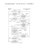 HIGH AVAILABILITY AND LOW CAPACITY THIN PROVISIONING diagram and image