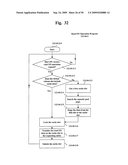 HIGH AVAILABILITY AND LOW CAPACITY THIN PROVISIONING diagram and image