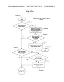 HIGH AVAILABILITY AND LOW CAPACITY THIN PROVISIONING diagram and image