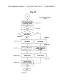 HIGH AVAILABILITY AND LOW CAPACITY THIN PROVISIONING diagram and image