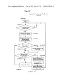 HIGH AVAILABILITY AND LOW CAPACITY THIN PROVISIONING diagram and image