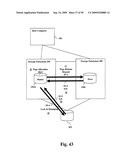 HIGH AVAILABILITY AND LOW CAPACITY THIN PROVISIONING diagram and image