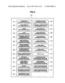 STORAGE APPARATUS AND CONFIGURATION SETTING METHOD diagram and image