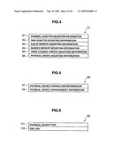 STORAGE APPARATUS AND CONFIGURATION SETTING METHOD diagram and image