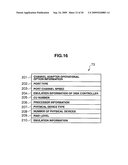 STORAGE APPARATUS AND CONFIGURATION SETTING METHOD diagram and image