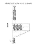 STORAGE APPARATUS AND CONFIGURATION SETTING METHOD diagram and image