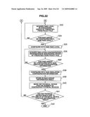 STORAGE APPARATUS AND CONFIGURATION SETTING METHOD diagram and image