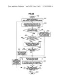 STORAGE APPARATUS AND CONFIGURATION SETTING METHOD diagram and image