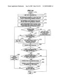 STORAGE APPARATUS AND CONFIGURATION SETTING METHOD diagram and image