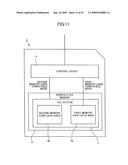 MEMORY CARD COMPLYING WITH A PLURALITY OF STANDARDS diagram and image