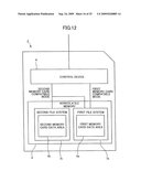 MEMORY CARD COMPLYING WITH A PLURALITY OF STANDARDS diagram and image