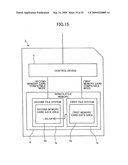 MEMORY CARD COMPLYING WITH A PLURALITY OF STANDARDS diagram and image