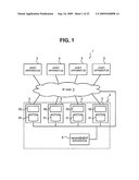 Storage System and Method of Taking Over Logical Unit in Storage System diagram and image