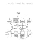 Storage System and Method of Taking Over Logical Unit in Storage System diagram and image