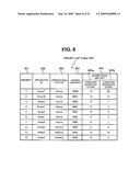 Storage System and Method of Taking Over Logical Unit in Storage System diagram and image