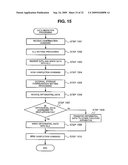 Storage System and Method of Taking Over Logical Unit in Storage System diagram and image