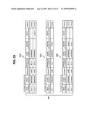 Storage System and Method of Taking Over Logical Unit in Storage System diagram and image