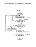 Storage System and Method of Taking Over Logical Unit in Storage System diagram and image