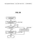 Storage System and Method of Taking Over Logical Unit in Storage System diagram and image