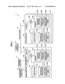 Storage device and method of controlling same diagram and image