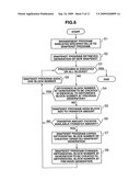 Storage device and method of controlling same diagram and image