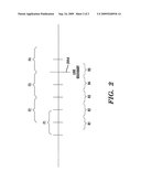 METHOD, COMPUTER PROGRAM PRODUCT, AND HARDWARE PRODUCT FOR ELIMINATING OR REDUCING OPERAND LINE CROSSING PENALTY diagram and image