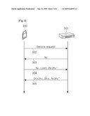 METHOD AND APPARATUS FOR AUTHENTICATING DEVICE IN MULTI DOMAIN HOME NETWORK ENVIRONMENT diagram and image