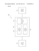 METHOD AND APPARATUS FOR AUTHENTICATING DEVICE IN MULTI DOMAIN HOME NETWORK ENVIRONMENT diagram and image