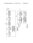 Method and apparatus for selecting retransmission mode in a mimo communication system diagram and image