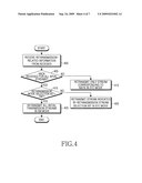 Method and apparatus for selecting retransmission mode in a mimo communication system diagram and image