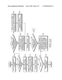 Method and apparatus for selecting retransmission mode in a mimo communication system diagram and image