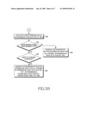 Method and apparatus for selecting retransmission mode in a mimo communication system diagram and image