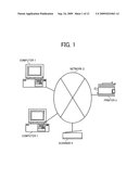 INFORMATION PROCESSING APPARATUS, INFORMATION PROCESSING METHOD, AND COMPUTER READABLE MEDIUM FOR DESIGNING A GUI diagram and image