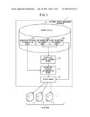 SOFTWARE UPDATE MANAGEMENT APPARATUS AND SOFTWARE UPDATE MANAGEMENT METHOD diagram and image