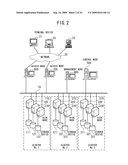 SOFTWARE UPDATE MANAGEMENT APPARATUS AND SOFTWARE UPDATE MANAGEMENT METHOD diagram and image