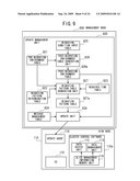 SOFTWARE UPDATE MANAGEMENT APPARATUS AND SOFTWARE UPDATE MANAGEMENT METHOD diagram and image