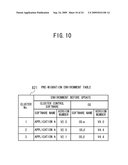 SOFTWARE UPDATE MANAGEMENT APPARATUS AND SOFTWARE UPDATE MANAGEMENT METHOD diagram and image