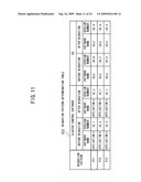 SOFTWARE UPDATE MANAGEMENT APPARATUS AND SOFTWARE UPDATE MANAGEMENT METHOD diagram and image