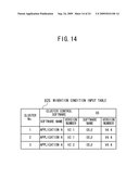 SOFTWARE UPDATE MANAGEMENT APPARATUS AND SOFTWARE UPDATE MANAGEMENT METHOD diagram and image