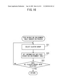 SOFTWARE UPDATE MANAGEMENT APPARATUS AND SOFTWARE UPDATE MANAGEMENT METHOD diagram and image