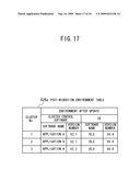 SOFTWARE UPDATE MANAGEMENT APPARATUS AND SOFTWARE UPDATE MANAGEMENT METHOD diagram and image