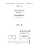 VIRTUAL ENVIRONMENT SYSTEM AND METHOD FOR OPERATING THE SAME diagram and image