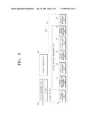 VIRTUAL ENVIRONMENT SYSTEM AND METHOD FOR OPERATING THE SAME diagram and image