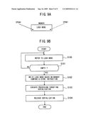 RECORDING MEDIUM HAVING INSTRUCTION LOG ACQUIRING PROGRAM RECORDED THEREIN AND VIRTUAL COMPUTER SYSTEM diagram and image