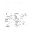 Device, Method and Computer Program Product for Monitoring Collaborative Tasks diagram and image