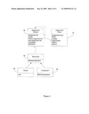 Device, Method and Computer Program Product for Monitoring Collaborative Tasks diagram and image