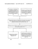 Device, Method and Computer Program Product for Monitoring Collaborative Tasks diagram and image