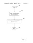 METHOD, APPARATUS, AND COMPUTER PROGRAM PRODUCT FOR SCHEDULING WORK IN A STREAM-ORIENTED COMPUTER SYSTEM WITH CONFIGURABLE NETWORKS diagram and image