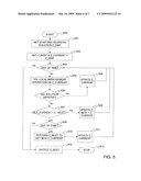 METHOD, APPARATUS, AND COMPUTER PROGRAM PRODUCT FOR SCHEDULING WORK IN A STREAM-ORIENTED COMPUTER SYSTEM WITH CONFIGURABLE NETWORKS diagram and image